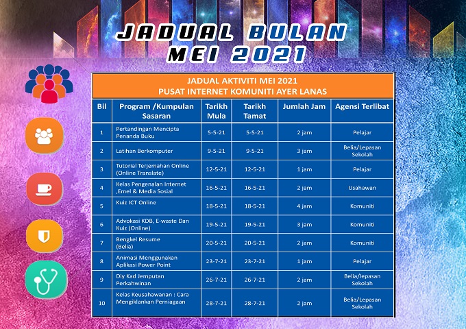 MEI2021